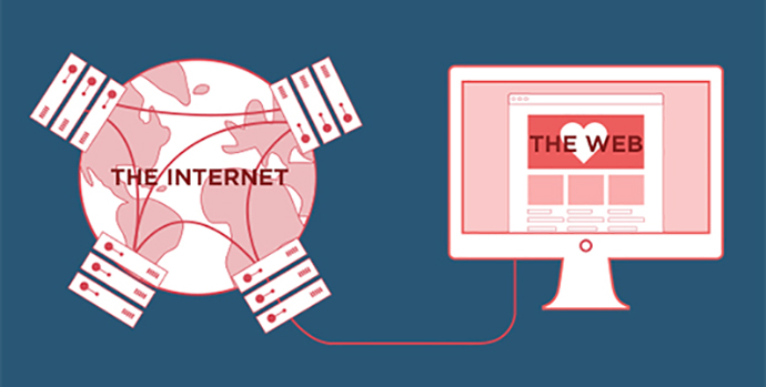 تفاوت اینترنت و وب چیست؟
