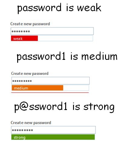 روش‌های نوین احراز هویت در فضای مجازی؛ بخش اول: ایمنی ناکافی رمز‌های عبور