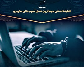 اشتباه انسانی مهم‌ترین عامل آسیب‌های سایبری | داده‌نما