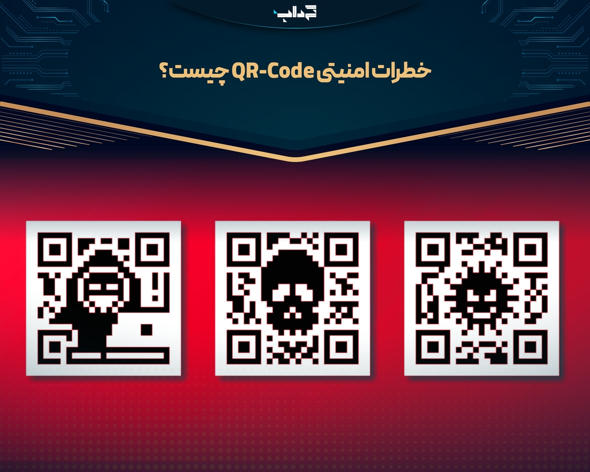 خطرات امنیتی QR-Code چیست؟