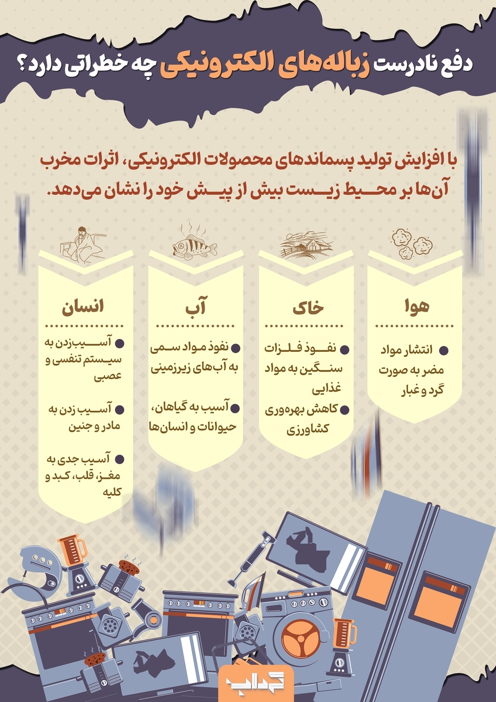 دفع نادرست زباله‌های الکترونیکی چه خطراتی دارد؟ | داده‌نما