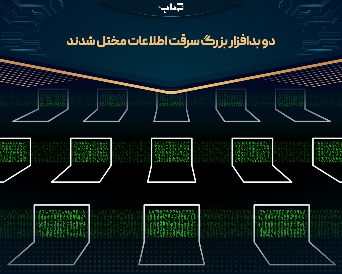 دو بدافزار بزرگ سرقت اطلاعات مختل شدند