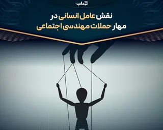نقش عامل انسانی در مهار حملات مهندسی اجتماعی / پرونده