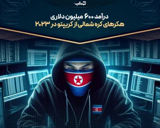 درآمد ۶۰۰ میلیون دلاری هکر‌های کره شمالی از کریپتو در ۲۰۲۳