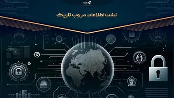 نشت اطلاعات در وب تاریک | مستند