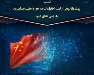 بیش از نیمی از ثبت اختراعات در حوزه امنیت سایبری به چین تعلق دارد