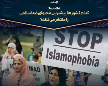 کدام کشور‌ها بیشترین محتوای ضداسلامی را منتشر می‌کنند؟/ داده‌نما