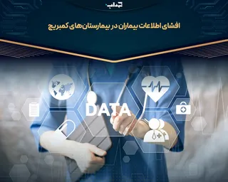افشای اطلاعات بیماران در بیمارستان‌های کمبریج