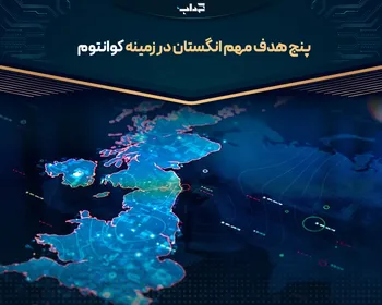پنج هدف مهم انگستان در زمینه کوانتوم