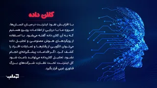 پوستر| کلان داده و نقش آن در مناسبات جهانی