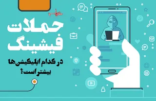 داده نما/ حملات فیشینگ در کدام اپلیکیشن ها بیشتر است؟