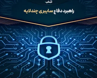 راهبرد دفاع سایبری چندلایه