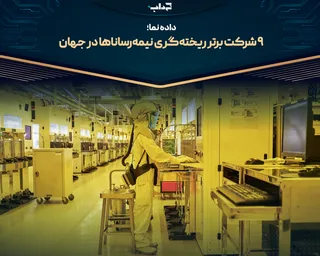 ۹ شرکت برتر ریخته‌گری نیمه‌رسانا‌ها در جهان/ داده‌نما