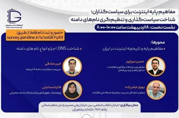  یک میلیون و هشتصد هزار دلار صرف خرید 10 دامنه‌ سطح بالا شد