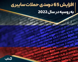 افزایش ۶۵ درصدی حملات سایبری به روسیه در سال ۲۰۲۲