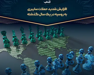 افزایش شدید حملات سایبری به روسیه در یک سال گذشته