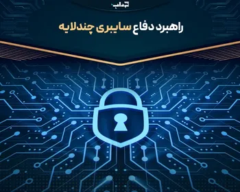راهبرد دفاع سایبری چندلایه