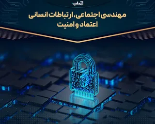 مهندسی اجتماعی، ارتباطات انسانی، اعتماد و امنیت / پرونده