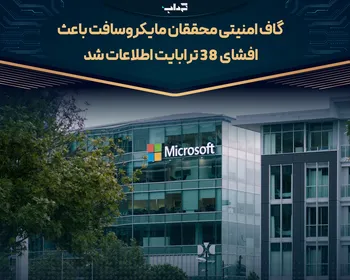 گاف امنیتی محققان مایکروسافت باعث افشای ۳۸ ترابایت اطلاعات شد