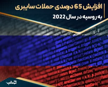 افزایش ۶۵ درصدی حملات سایبری به روسیه در سال ۲۰۲۲