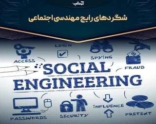 شگرد‌های رایج مهندسی اجتماعی | پرونده