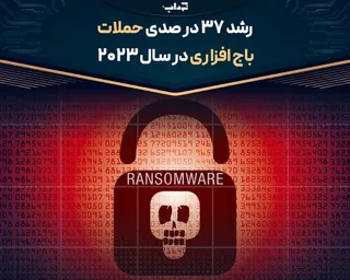 رشد ۳۷ درصدی حملات باج‌افزاری در سال ۲۰۲۳