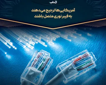 آمریکایی‌ها ترجیح می‌دهند به فیبر نوری متصل باشند