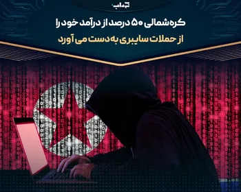 کره‌شمالی ۵۰ درصد از درآمد خود را از حملات سایبری به‌دست می‌آورد