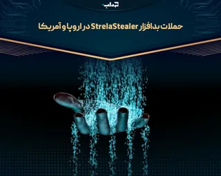 حملات بدافزار StrelaStealer در اروپا و آمریکا