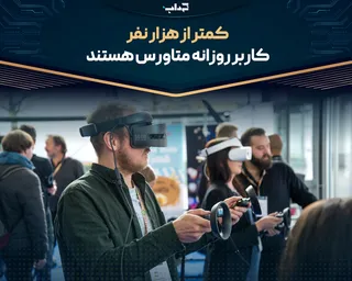 کمتر از هزار نفر کاربر روزانه متاورس هستند