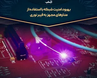 بهبود امنیت شبکه با استفاده از مدار‌های مجهز به فیبر نوری