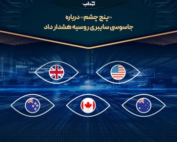 «پنج چشم» درباره جاسوسی سایبری روسیه هشدار داد