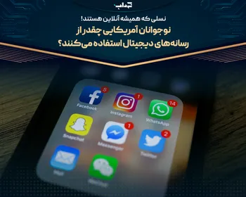 نوجوانان آمریکایی چقدر از رسانه‌های دیجیتال استفاده می‌کنند؟