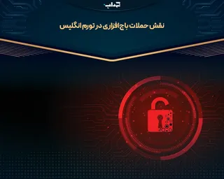 نقش حملات باج‌افزاری در تورم انگلیس